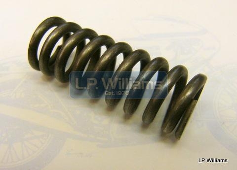 T140 clutch spring
