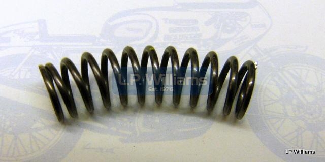 Gearchange quadrant spring