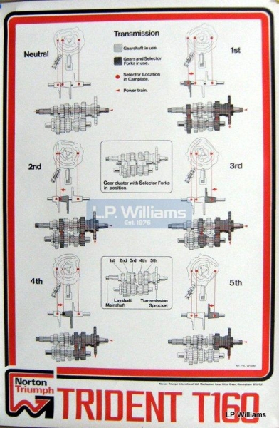 Wall chart. T160 Gearbox 29Ins x 19.5ins