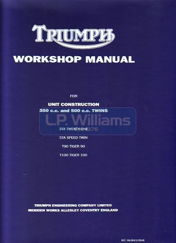 Workshop Manual 350/500 Twins 1963 to 1974